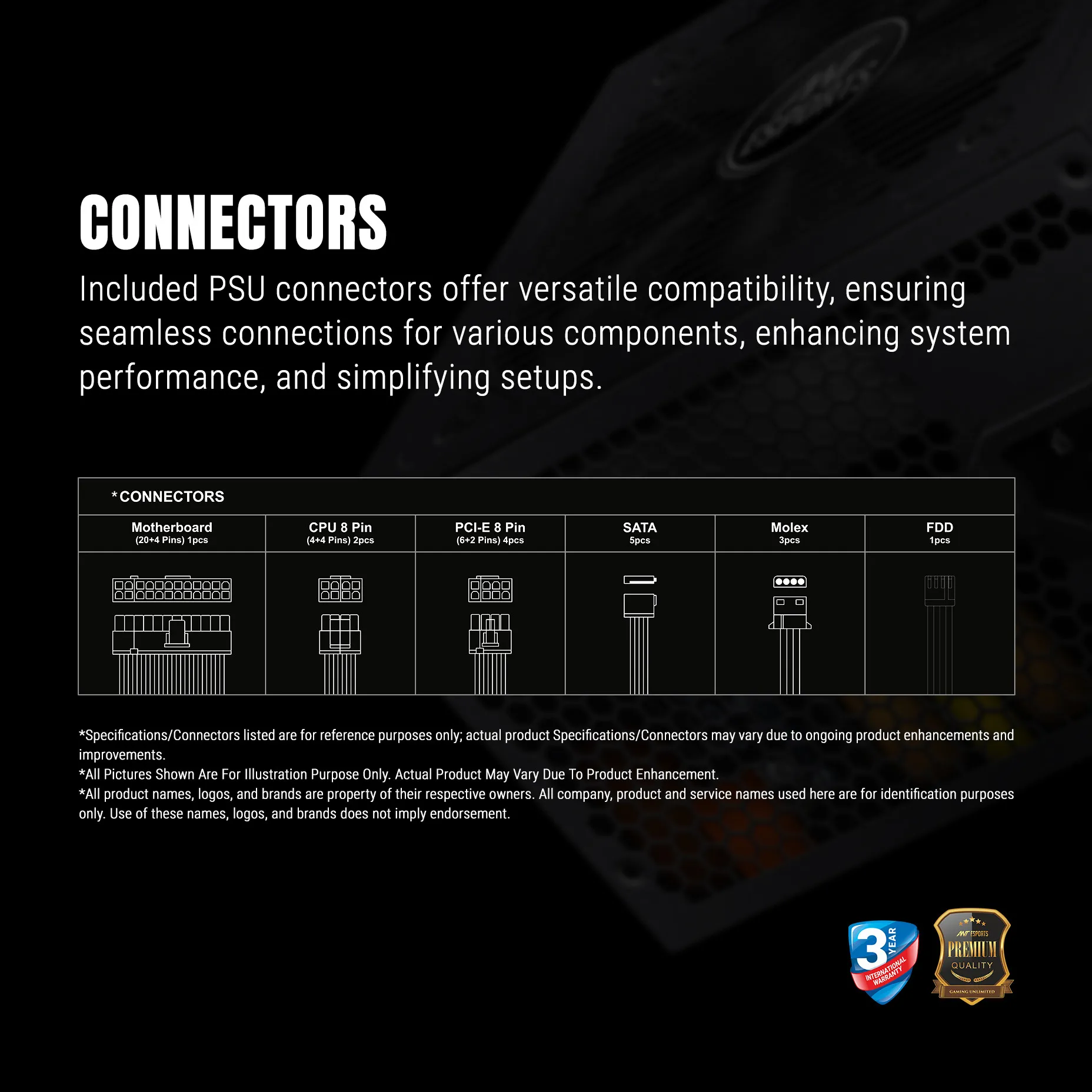 Ant Esports Desktop Power Supply 650w 80 Plus Gold Fully-Modular FG650 V2 view 7